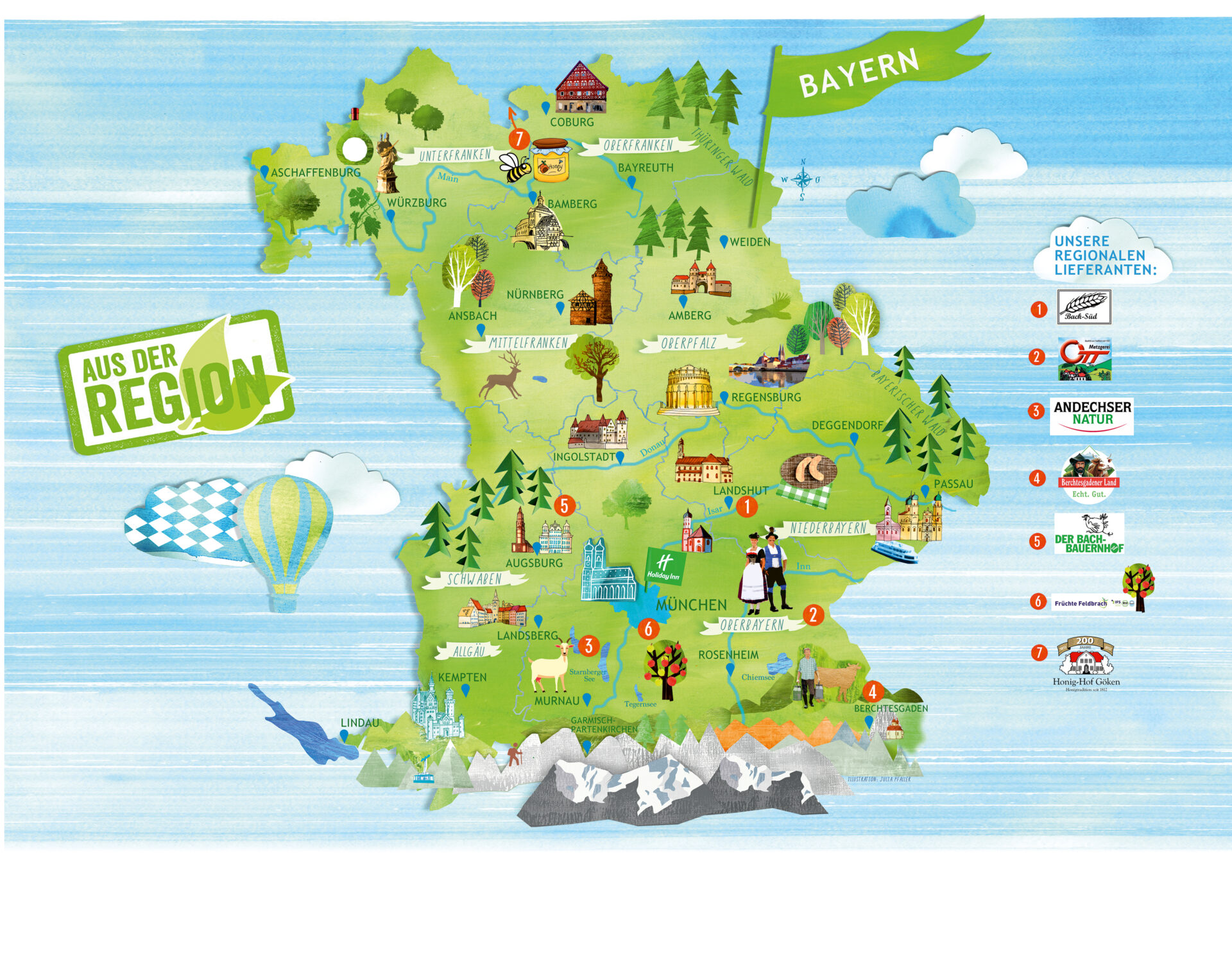 Unsere regionalen Lieferanten aus der Region.